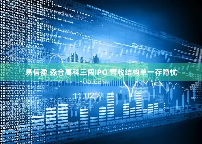 易信盈 森合高科三闯IPO 营收结构单一存隐忧